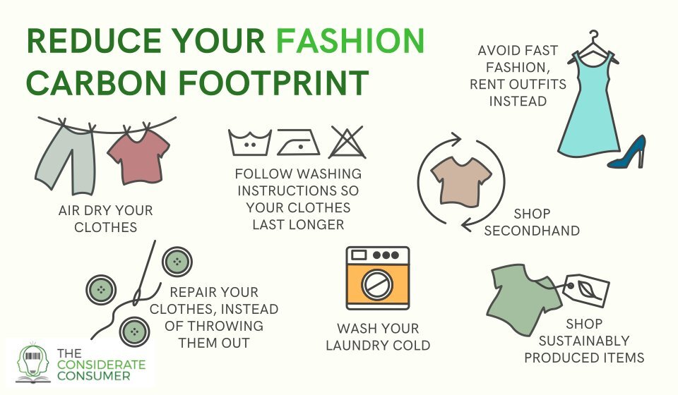 SPRING CLEAN YOUR MIND: WHY SMART FASHION CHOICES REDUCES YOUR CARBON FOOTPRINT