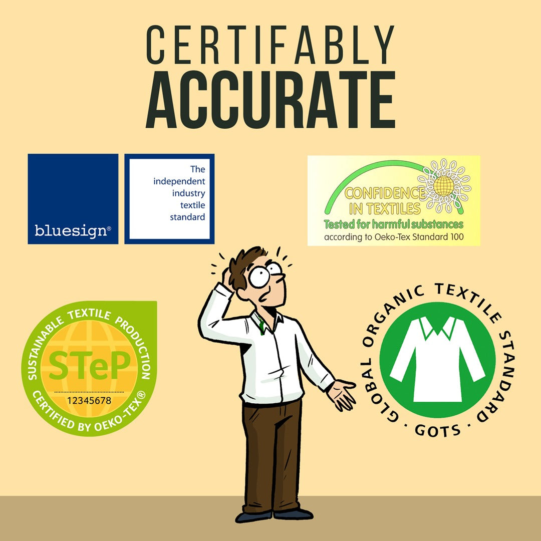 Textile Certifications Explained